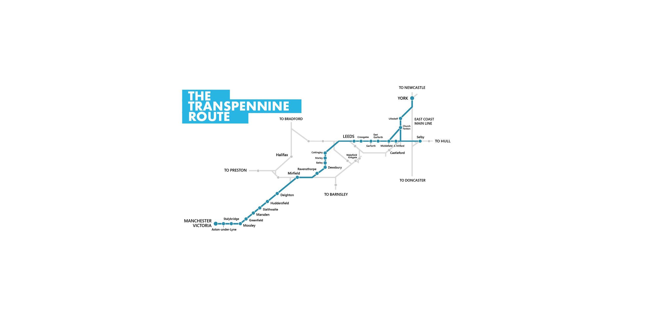 Transpennine-Route-Upgrade